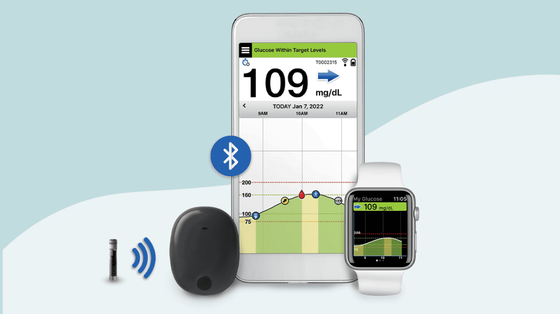 Remote Diabetes Monitoring: Senseonics Partners with Rimidi to Enhance Diabetes Care