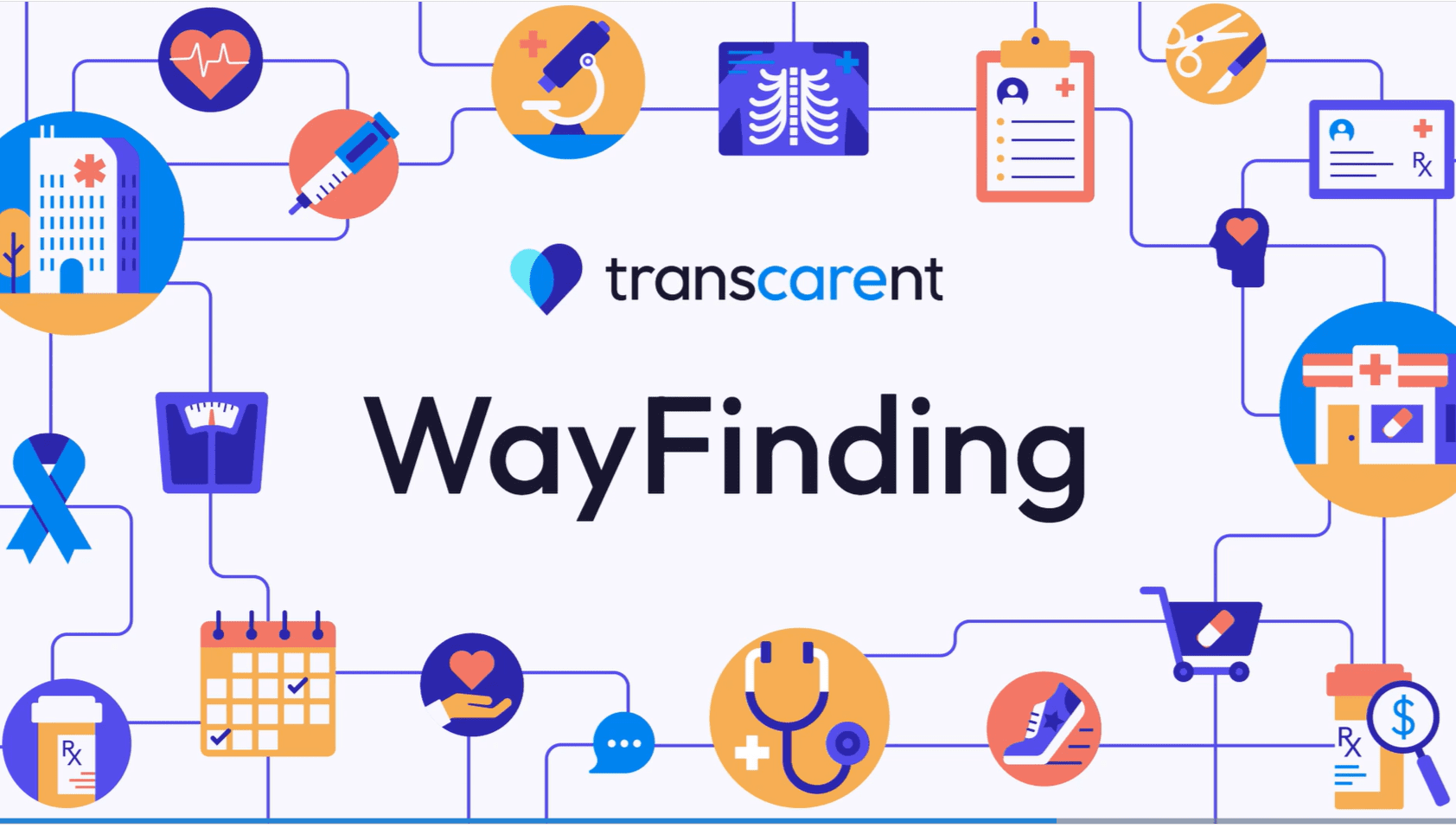 Transcarent Launches AI-Powered WayFinding for Personalized Healthcare Navigation
