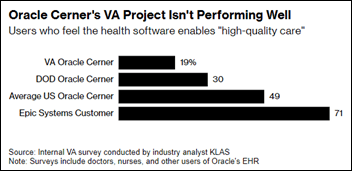 Monday Morning Update 6/10/24 – HIStalk