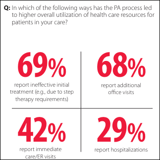 News 6/21/24 – HIStalk