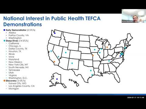 TEFCA PH CoP Recording July 17, 2024
