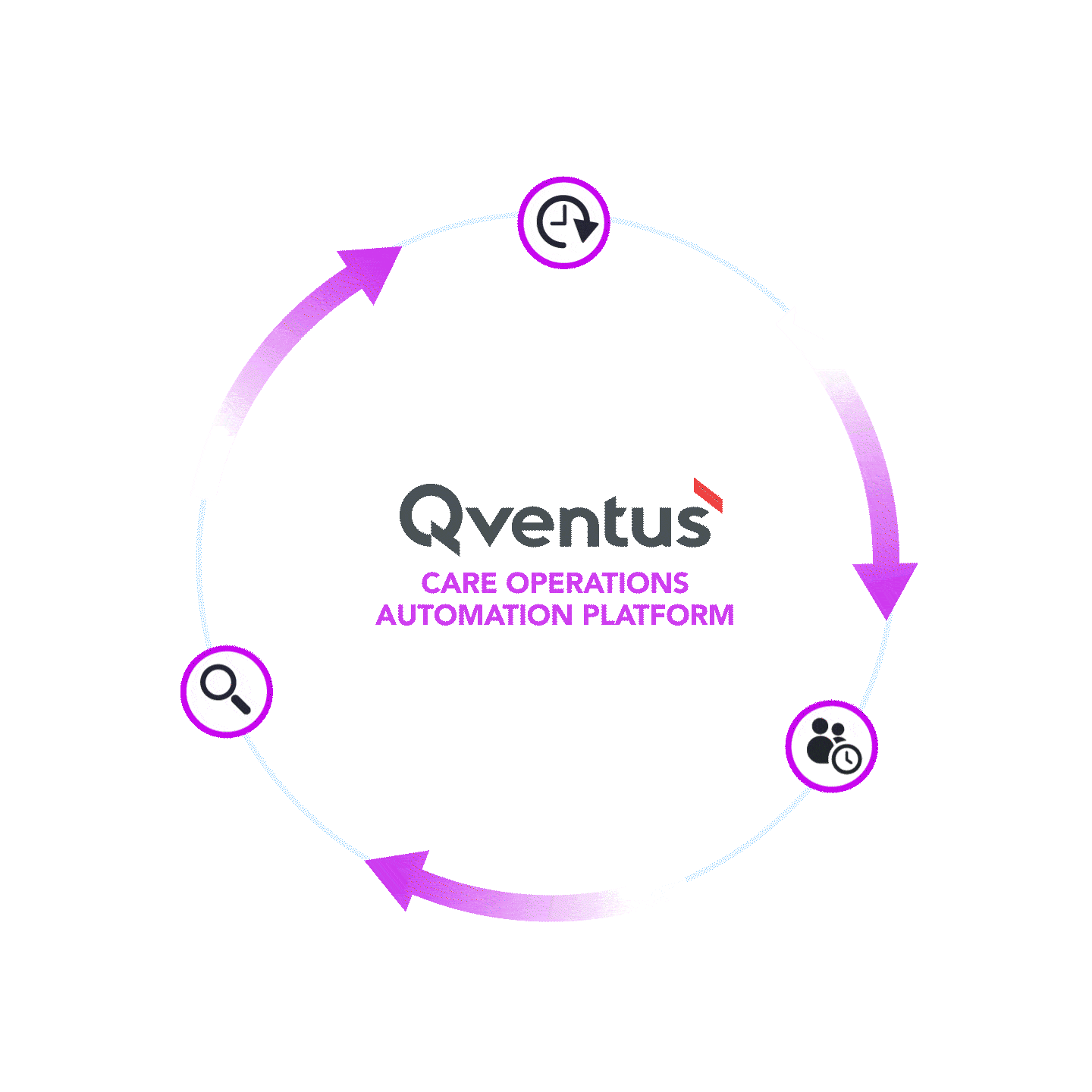 West Tennessee Healthcare Invests in AI to Improve OR Efficiency, Utilization, & Surgical Growth