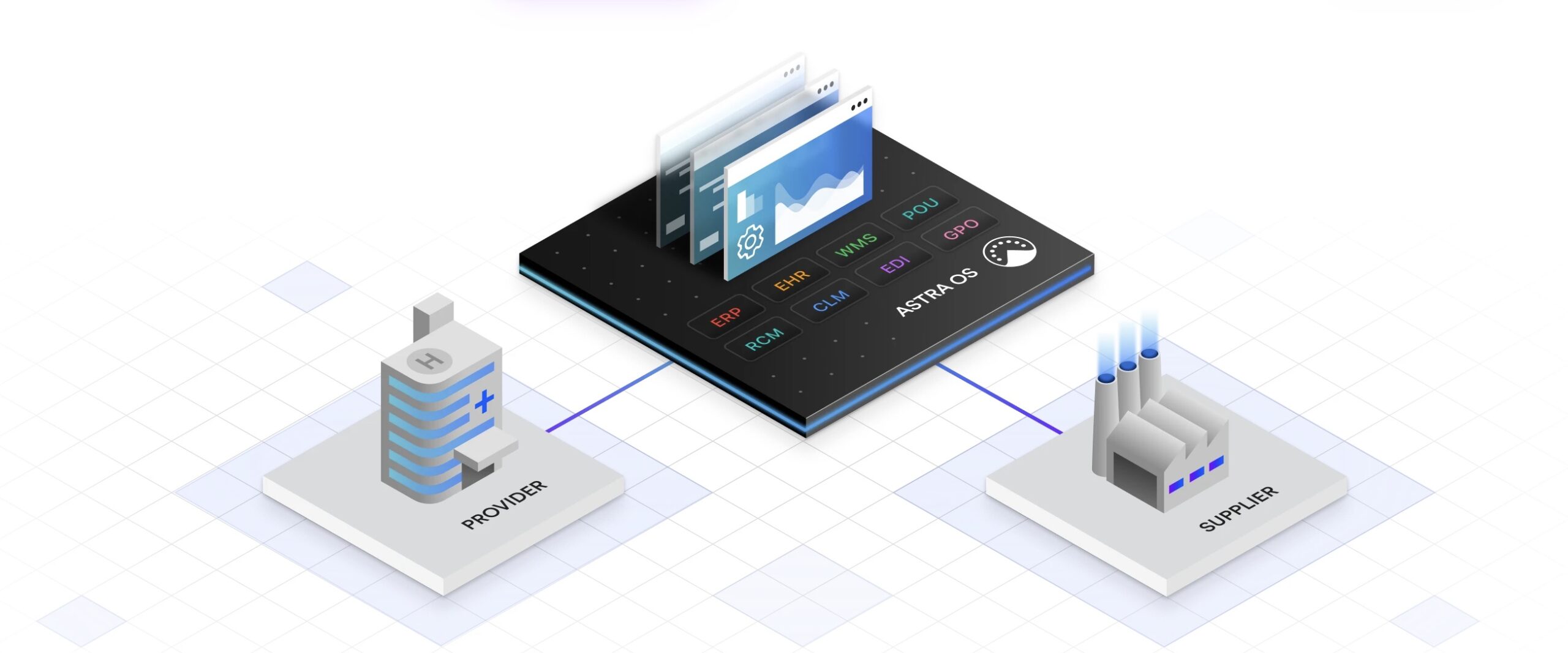 Clarium Secures $10.5M for AI-Powered Hospital Supply Chain