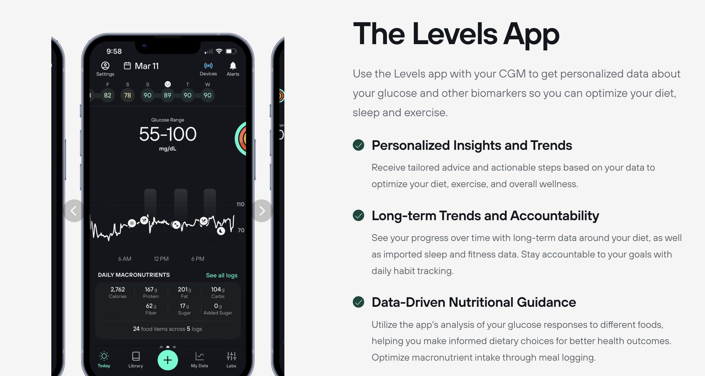 Levels Raises $10M to Expand Metabolic Health Platform