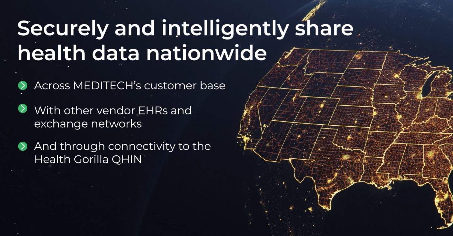 MEDITECH Launches Nationwide HIE Interoperability Network for U.S.