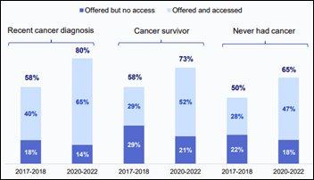 News 8/28/24 – HIStalk