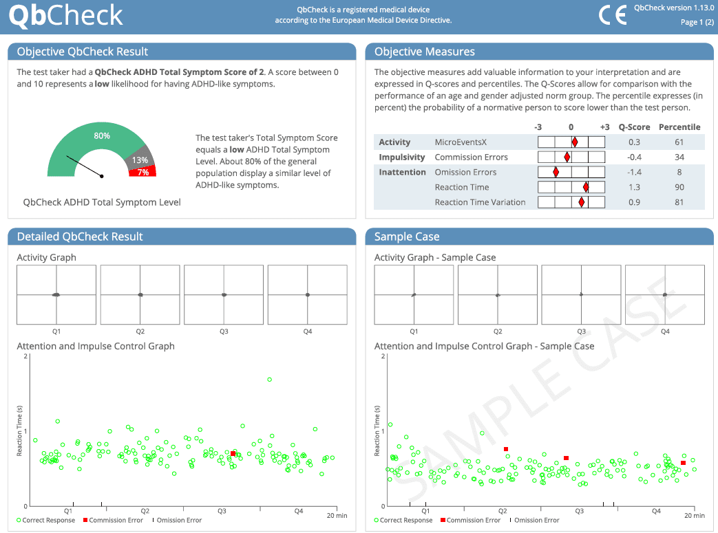 Objective Data for Assessing ADHD from Qbtech | Healthcare IT Today