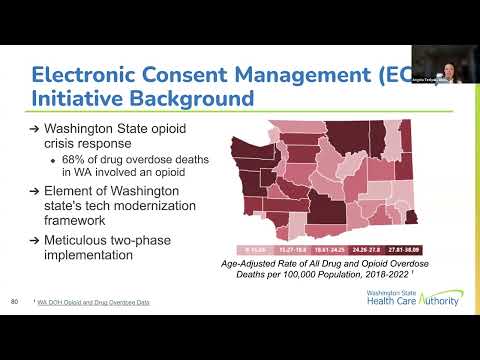 SDOH Information Exchange: Consent Considerations - State of Washington