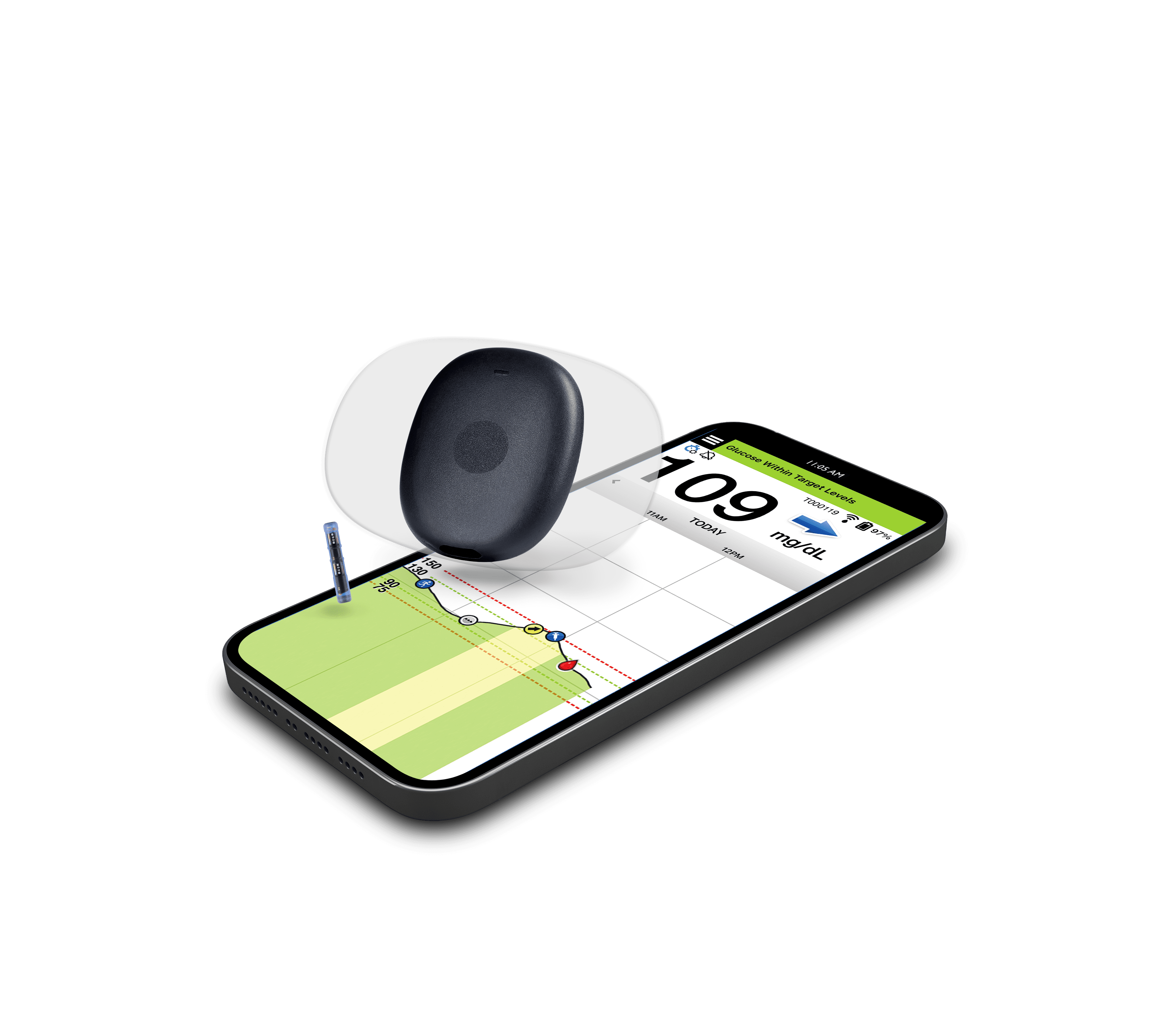 CGMs Through Medical Benefits: Improved Adherence and Cost Savings for Diabetes Patients, New Research Shows