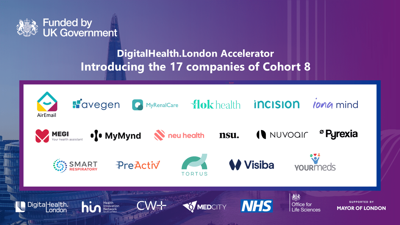 Introducing the 17 Innovators Driving Healthcare Forward: Cohort Eight of the DigitalHealth.London Accelerator - DigitalHealth.London