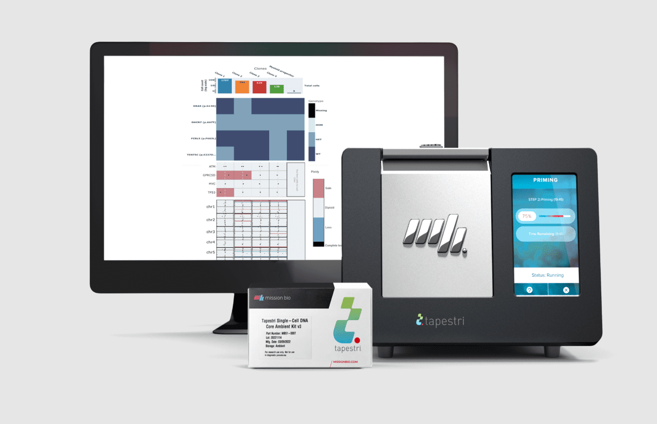Mission Bio Launches First-of-its-kind Single-cell Genome Integrity Solution