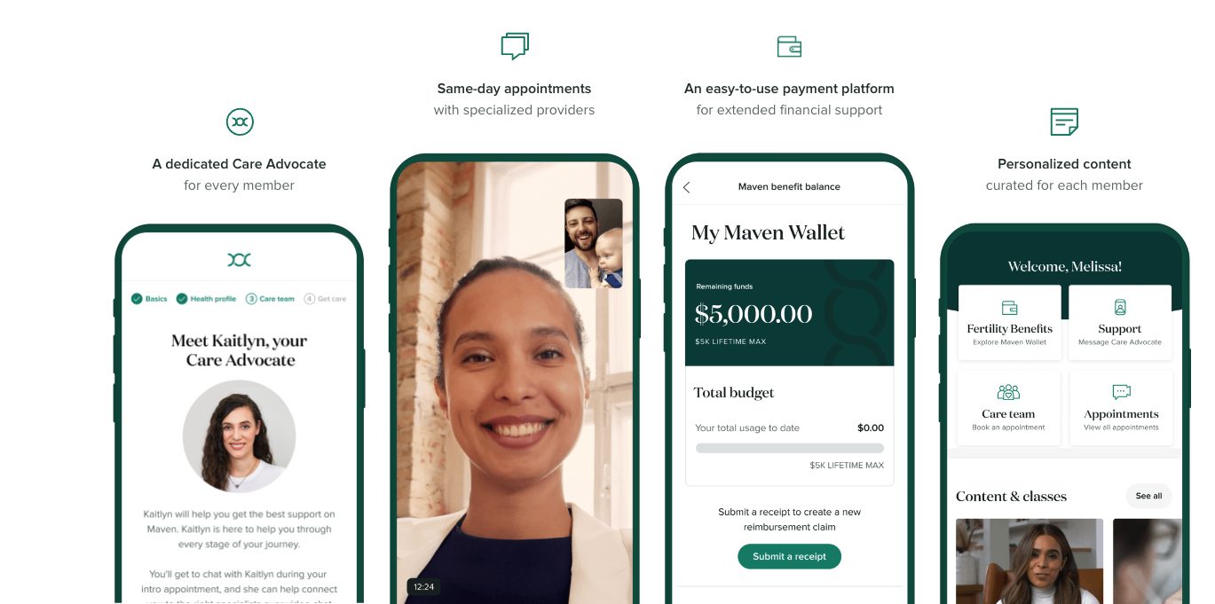 Maven Clinic Secures $125M to Expand Women's and Family Health Services