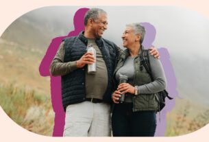 Twin Health Treats Hypertension in Patients with Type 2 Diabetes