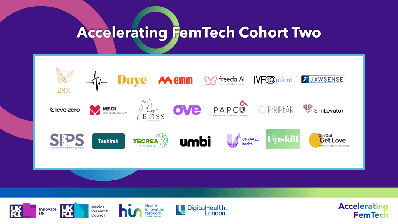 Health Innovation Network (HIN) South London Welcomes 21 Innovators to Cohort Two of the Innovate UK and Medical Research Council Funded Accelerating FemTech Programme - DigitalHealth.London