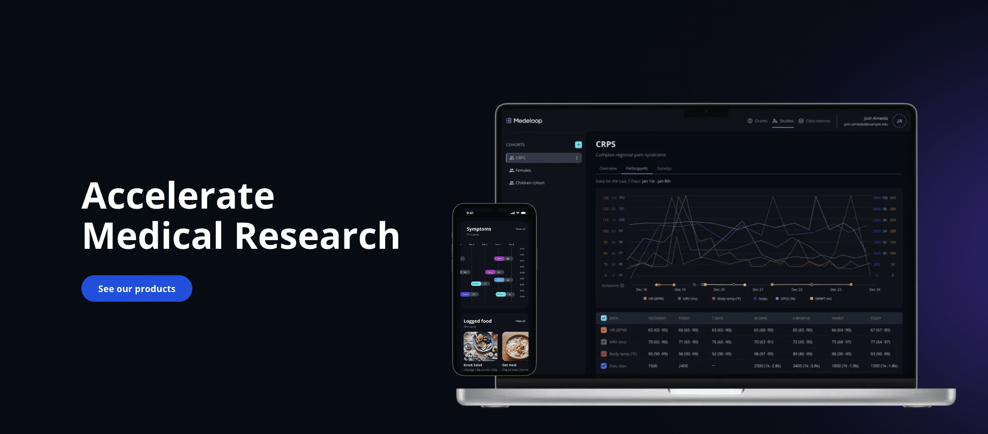 Medeloop Raises $15.5M for AI-Driven Medical Research Platform