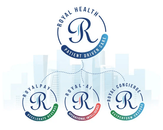 Royal Health Secures Investment from HealthQuest Capital