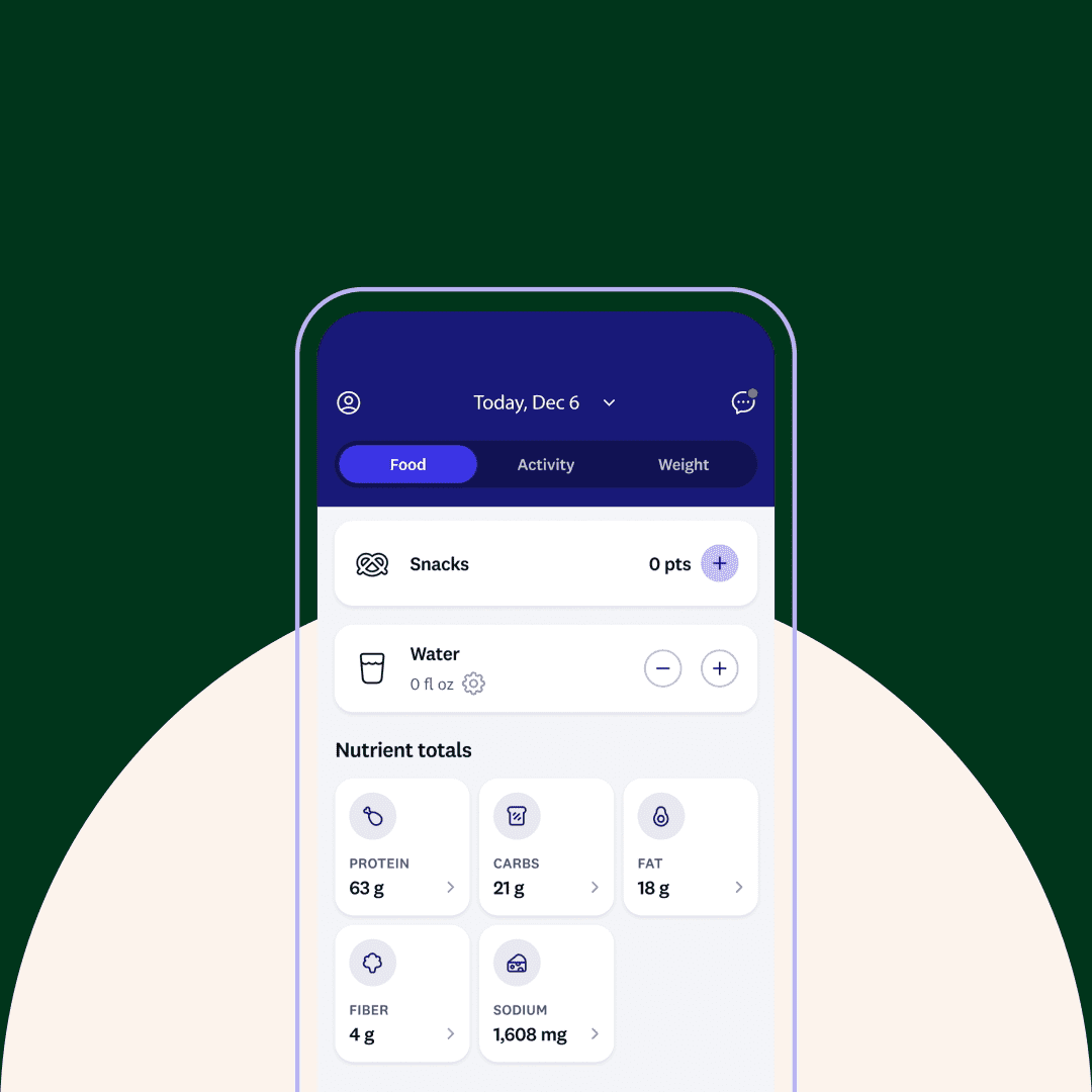 WeightWatchers Unveils AI-Powered Tools and Personalized Nutrition Counseling