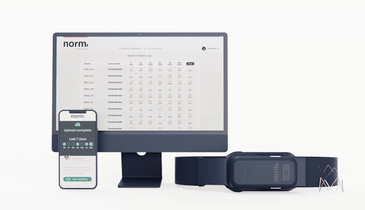 FIRE1 Secures $120M for Heart Failure Management Platform - VC