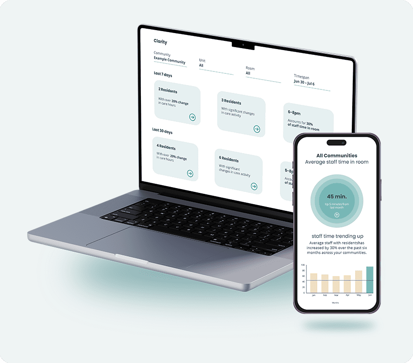SafelyYou Secures $43M for AI-Powered Solutions for Senior Living