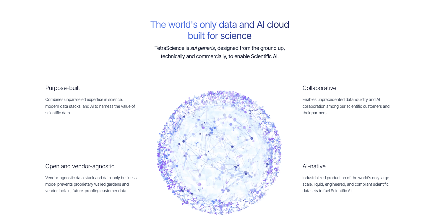 TetraScience and Microsoft Partner on Scientific AI in Biopharma