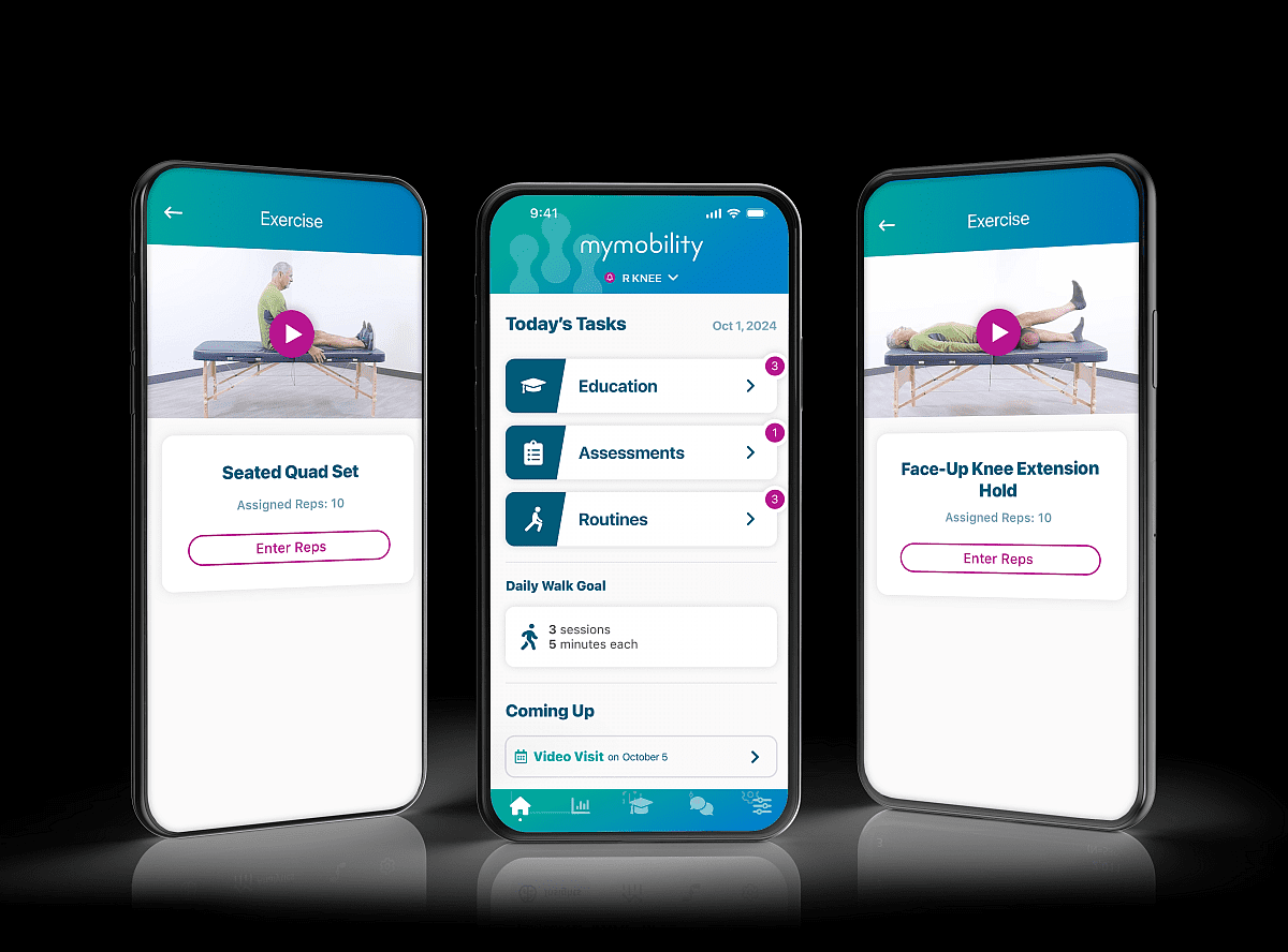 Smartphone-Based Care Platform Versus Traditional Care in Primary Knee Arthroplasty in the Unites States: Cost Analysis