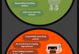 Consternation as Congress proposal for autonomous prescribing AI coincides with the haphazard cuts at the FDA