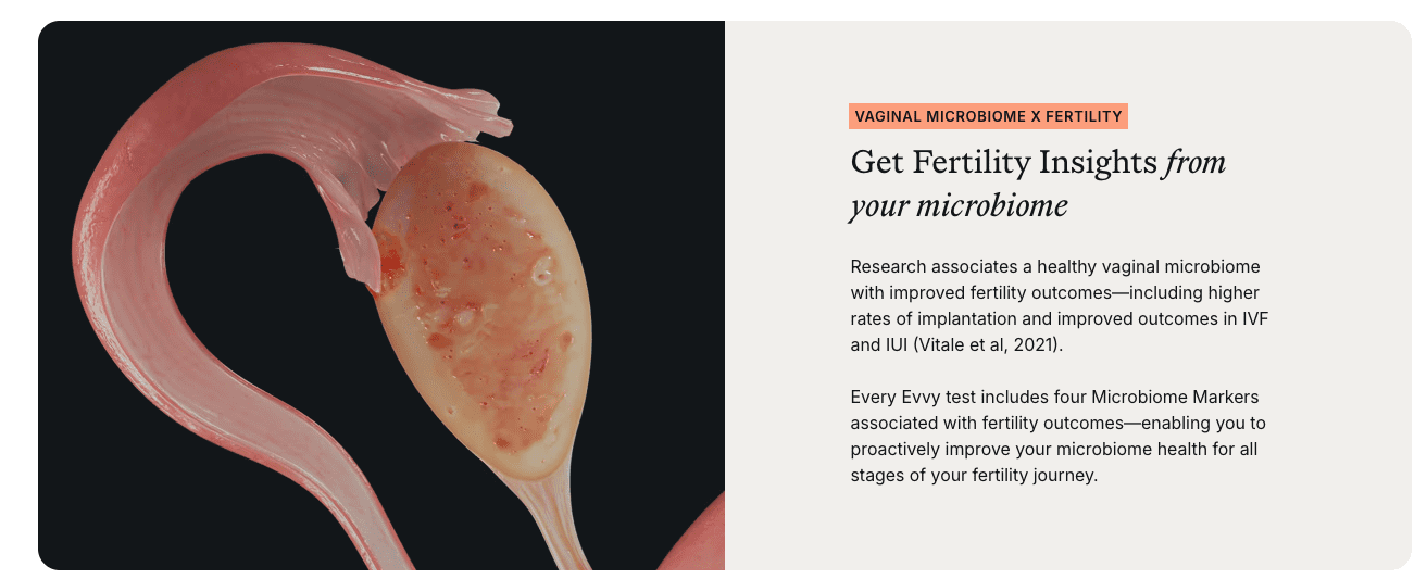 FemTech: Evvy Launches Fertility Insights to Increase Chances of Conception￼