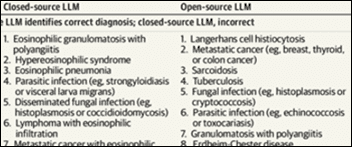 Healthcare AI News 3/19/25