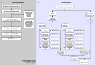 Large language model agents can use tools to perform clinical calculations