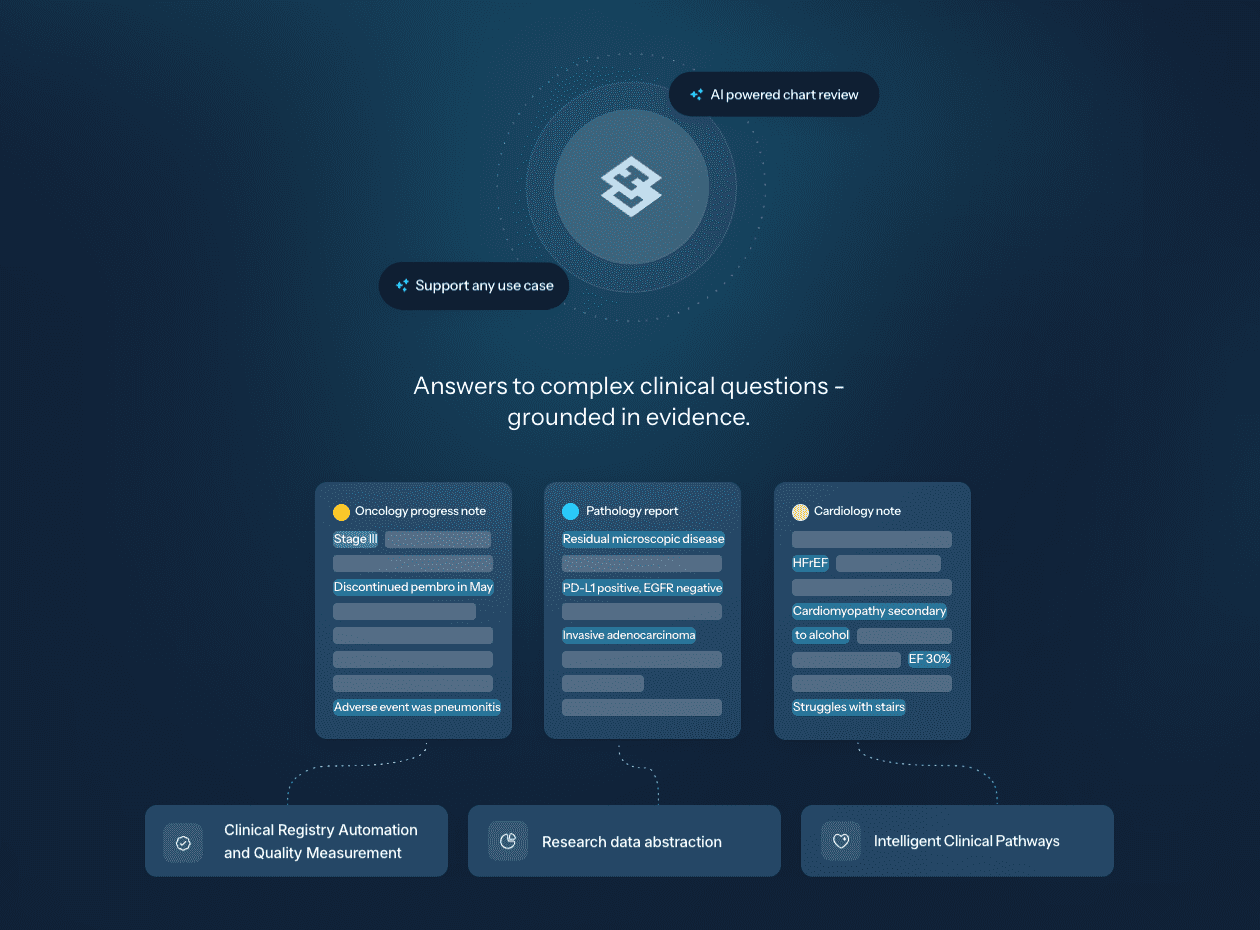 Layer Health Raises $21M for AI-Powered Medical Chart Review