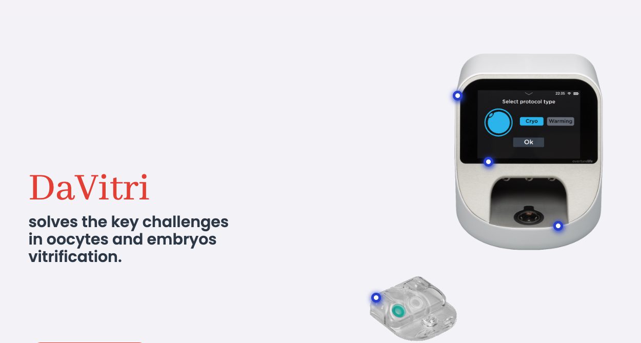 Femtech: Overture Life Secures $20.6M to Advance IVF Automation