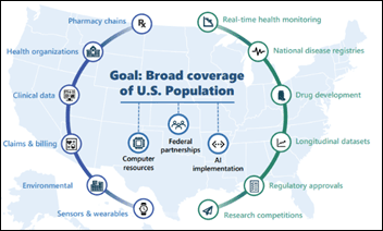 Monday Morning Update 4/28/25