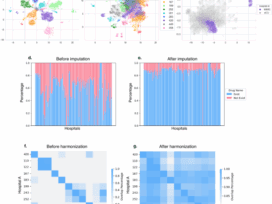 FedWeight: mitigating covariate shift of federated learning on electronic health records data through patients re-weighting
