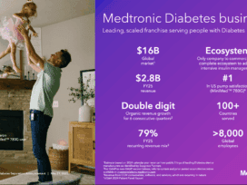 Medtronic to Separate Diabetes Business into New Standalone Company