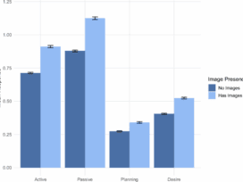 Smartphone screen time and suicide risk in daily life captured through high-resolution screenshot data