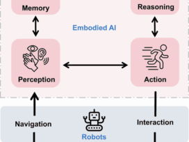 Embodied artificial intelligence in ophthalmology