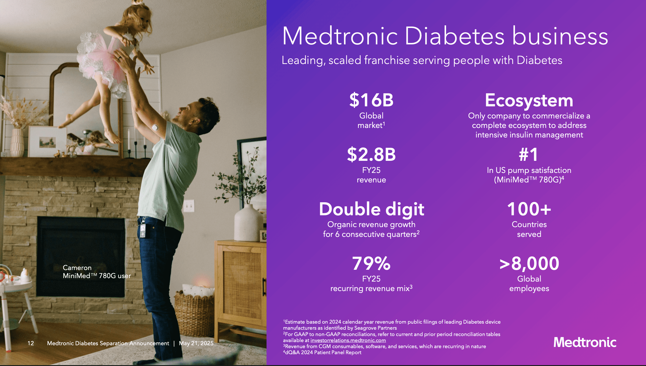 Medtronic Rebrands Diabetes Business as “MiniMed” Ahead of Spin-Off