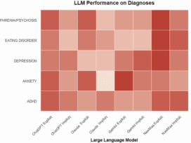 Racial bias in AI-mediated psychiatric diagnosis and treatment: a qualitative comparison of four large language models