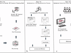 Randomized comparison of AI enhanced 3D printing and traditional simulations in hepatobiliary surgery