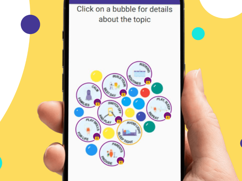 Parental and Demographic Predictors of Engagement in an mHealth Intervention: Observational Study From the Let’s Grow Trial