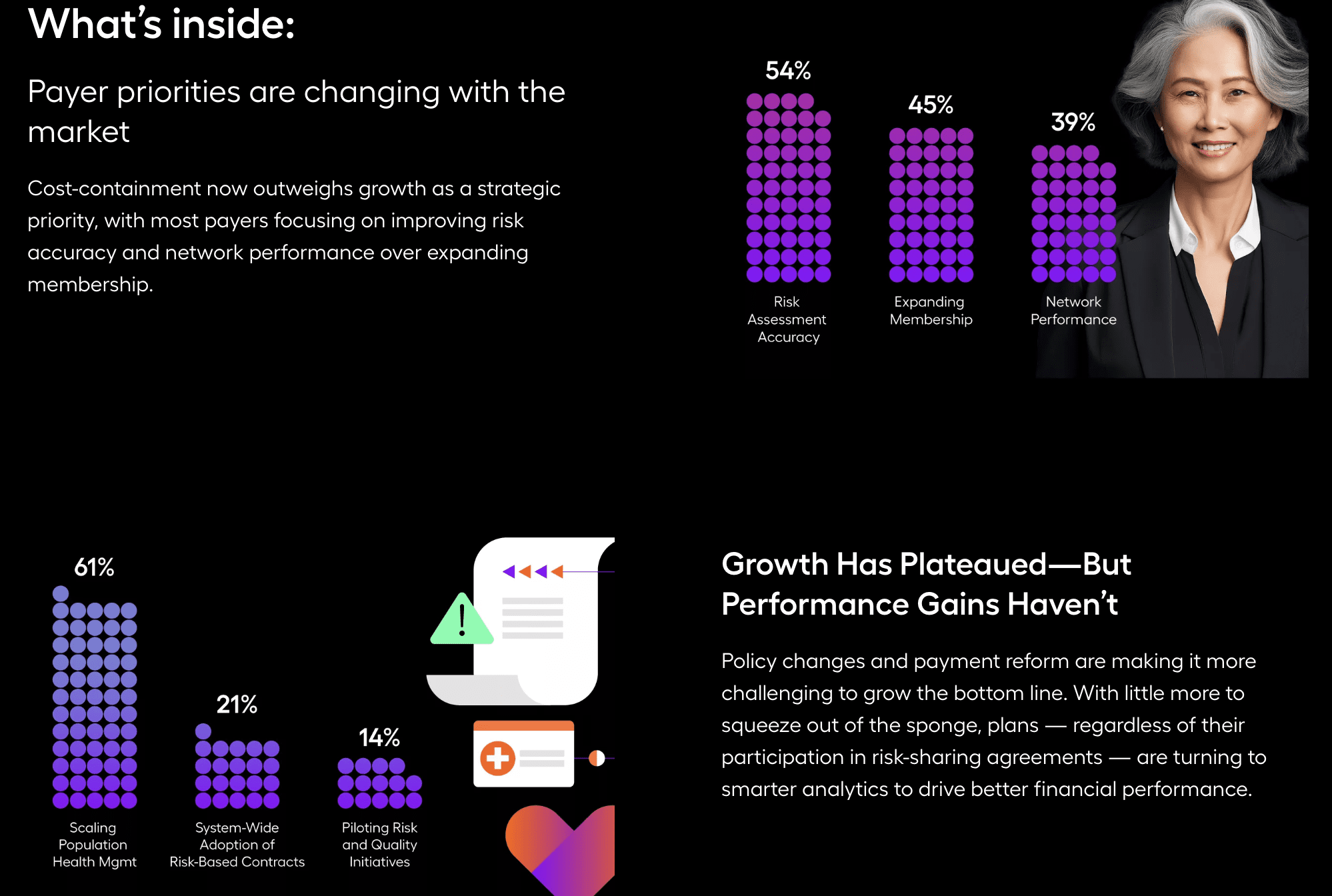 Arcadia Report Reveals Data Gaps Hiding in High-Performing Health Plans