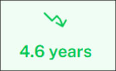 Curbside Consult with Dr. Jayne 8/11/25