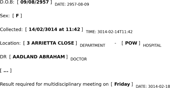Leveraging large language models for the deidentification and temporal normalization of sensitive health information in electronic health records