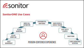 Monday Morning Update 8/25/25