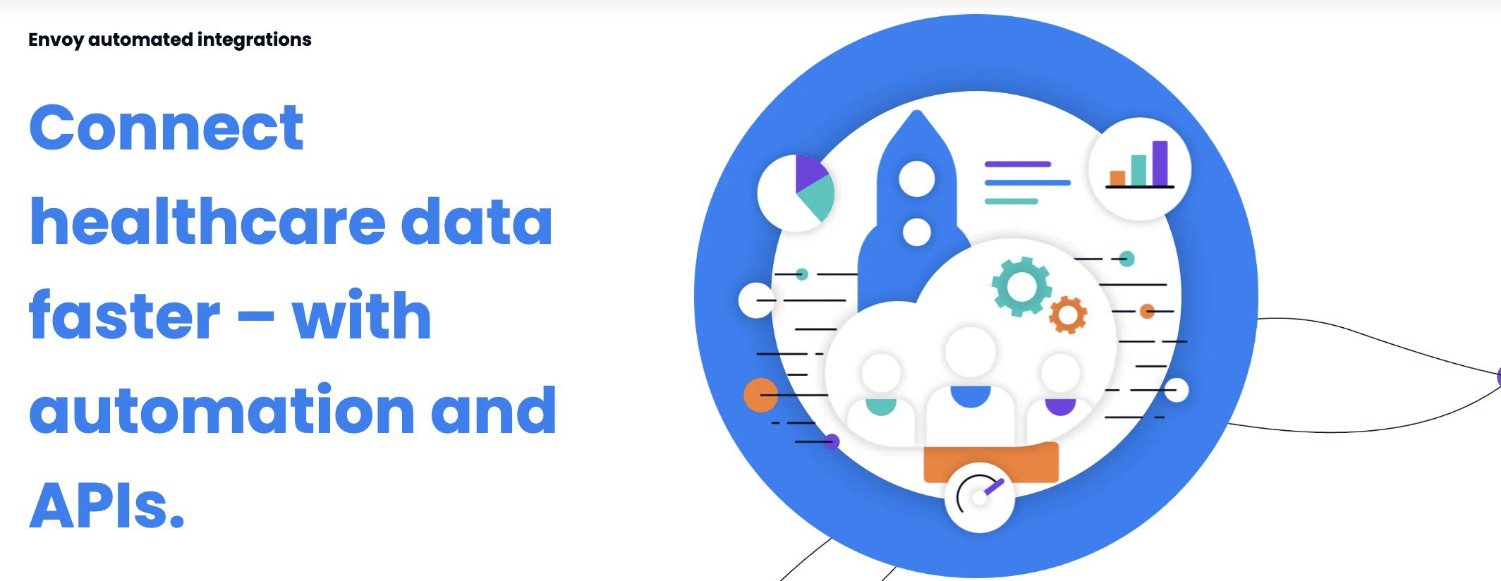 Rhapsody Announces General Availability of Envoy Platform