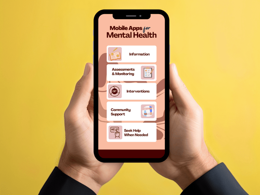 Evaluating Characteristics and Quality of Mental Health Apps Available in App Stores for Indian Users: Systematic App Search and Review