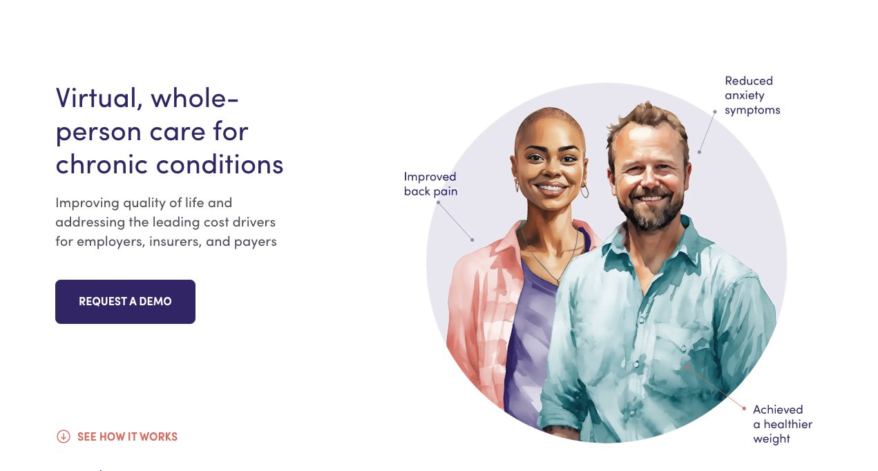 Goodpath Secures $18M to Expand AI-Powered Chronic Care Platform