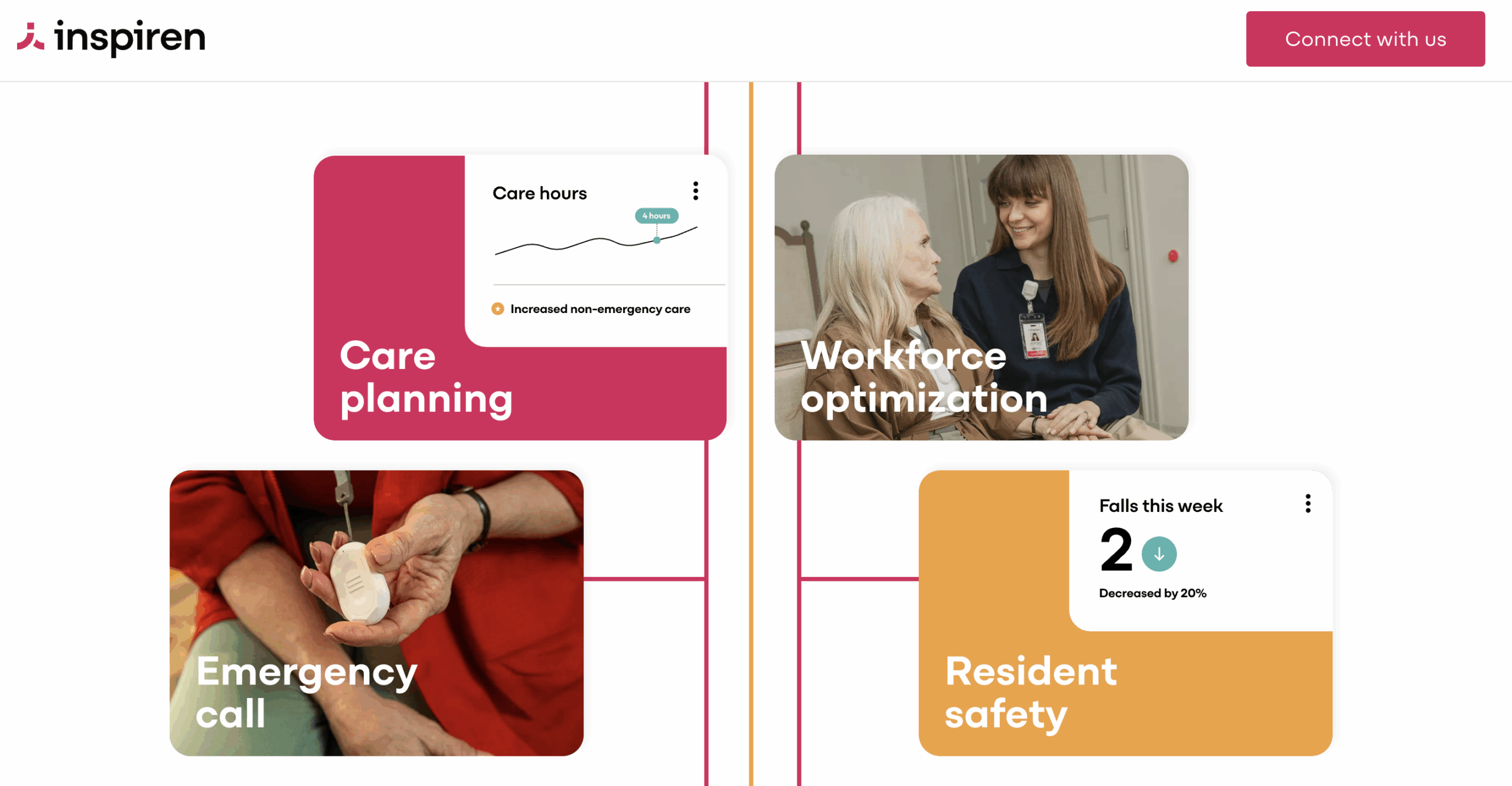 Inspiren Raises $100M to Scale AI-Powered Senior Living Ecosystem