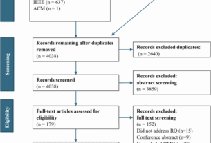 A systematic review of real-world gait-related digital mobility outcomes in Parkinson’s disease