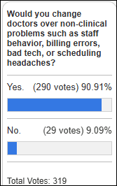 Monday Morning Update 10/6/25